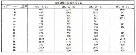 JHF型脈動反吹扁袋除塵器圖紙
