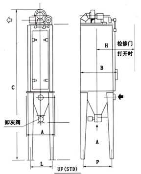 UF單機(jī)袋式收塵器
