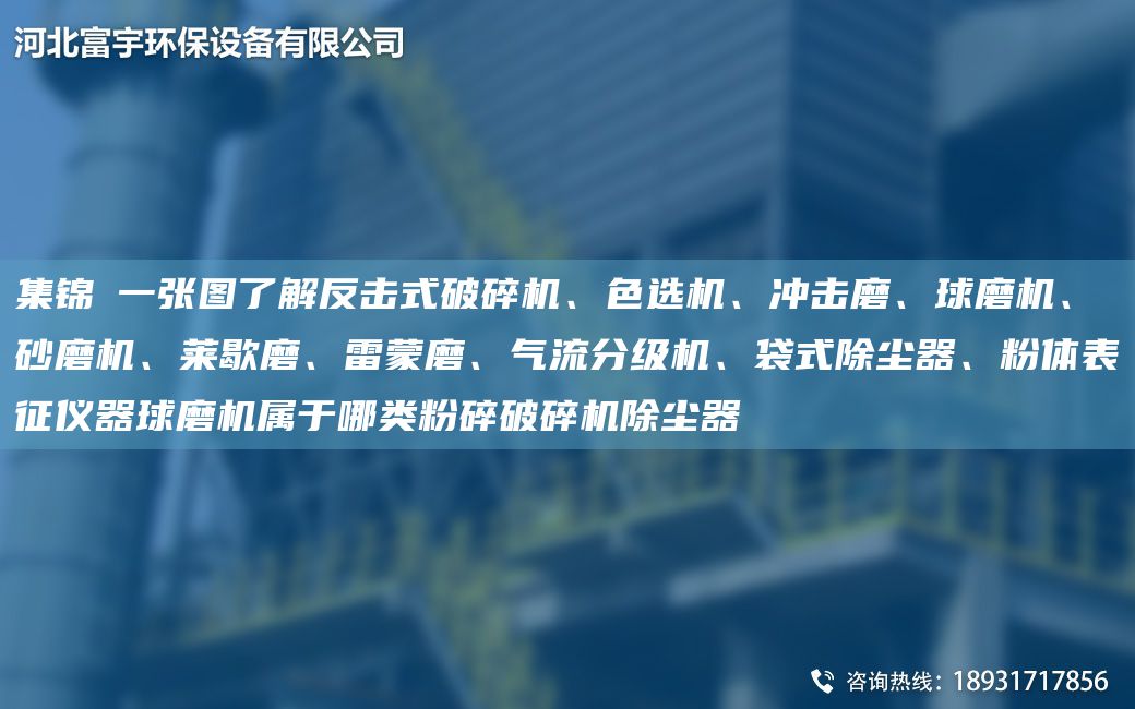 集錦│一張圖了解反擊式破碎機、色選機、沖擊磨、球磨機、砂磨機、萊歇磨、雷蒙磨、氣流分級機、袋式除塵器、粉體表征儀器球磨機屬于哪類粉碎破碎機除塵器
