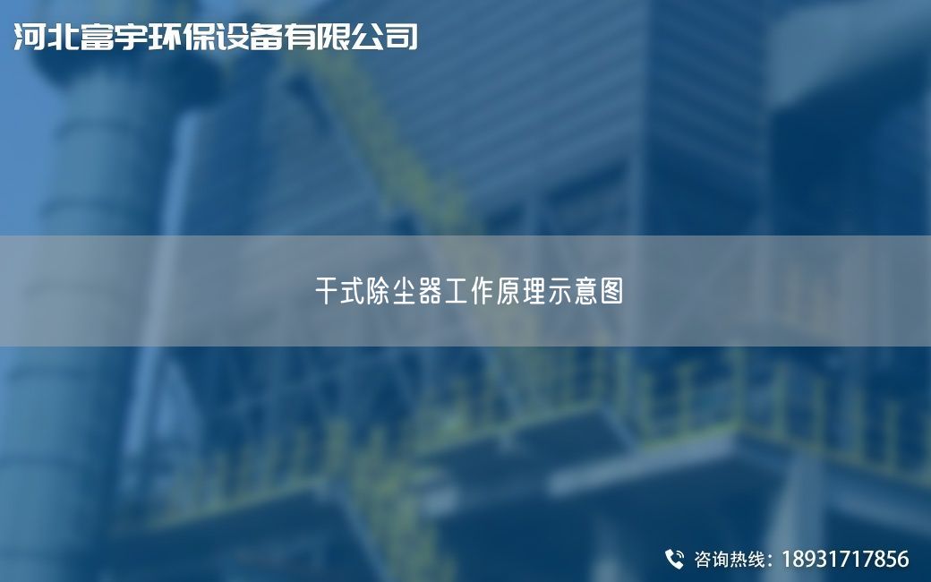 干式除塵器工作原理示意圖